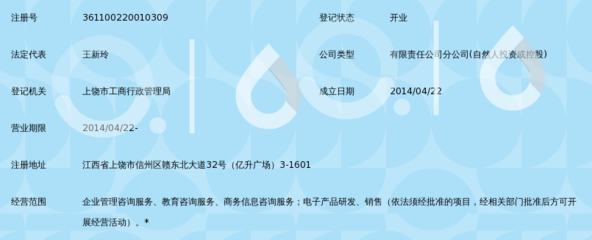江西非常道企业咨询管理上饶市分公司 赋能企业发展的管理咨询力量
